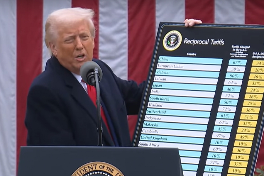Trump's Reciprocal Tariffs Policy